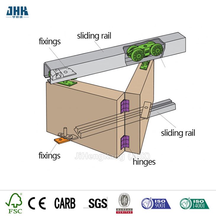 باب تمهيدي أبيض ذو أربع ألواح MDF ثنائي الطي