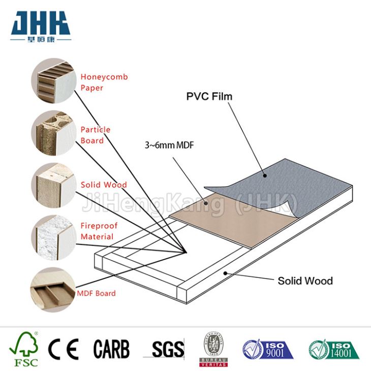 باب PVC داخلي من الألومنيوم باللون الأحمر