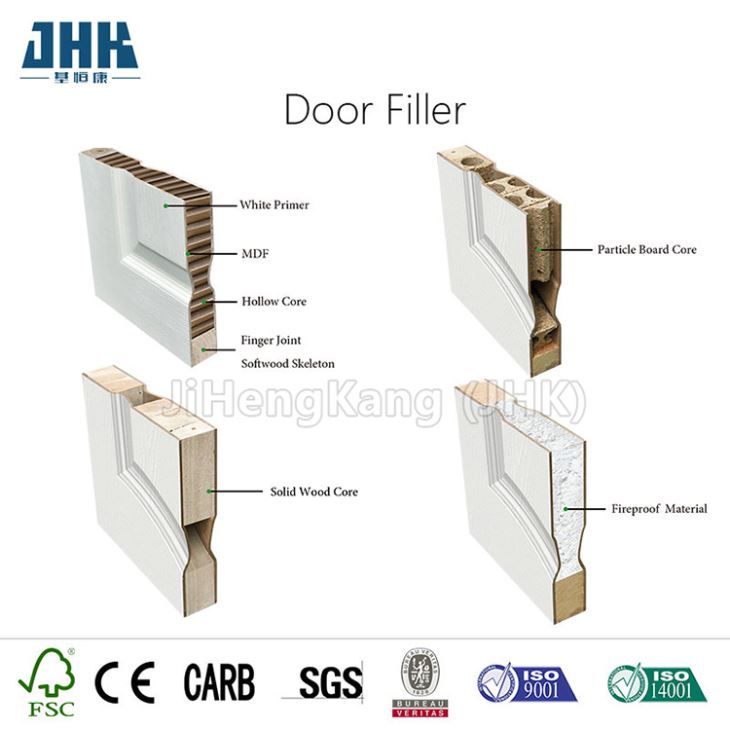 لوحة MDF باب تمهيدي أبيض داخلي حديث